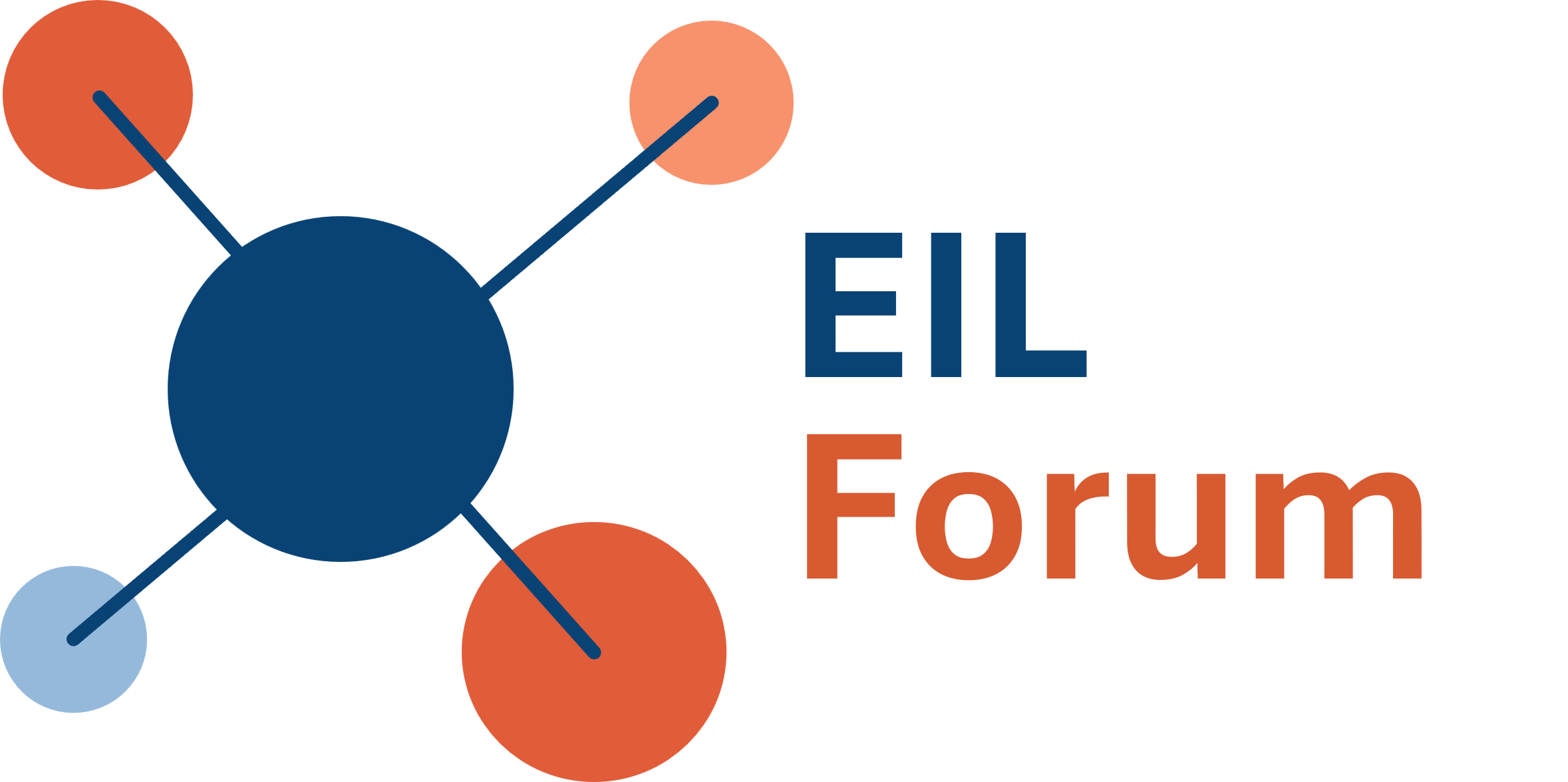 Logo EIL-Forum
